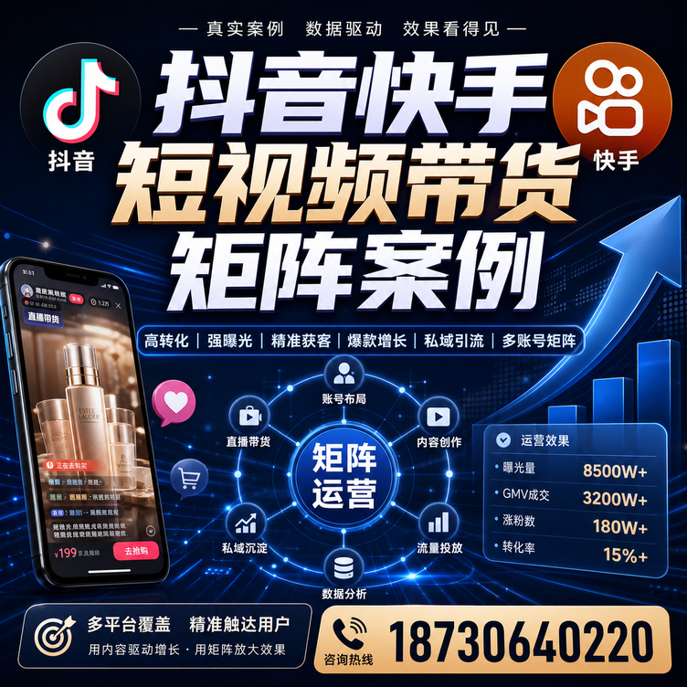 吉林短视频带货团队多平台矩阵自动分发案例